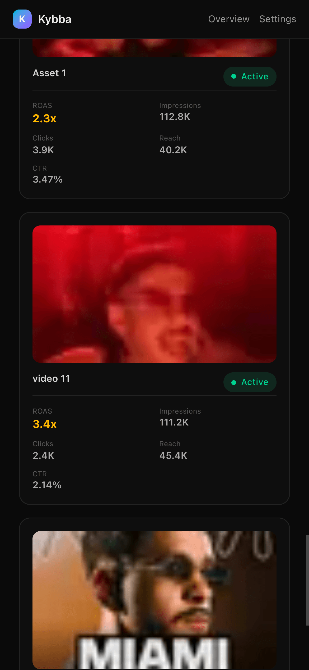 Creative performance portal view